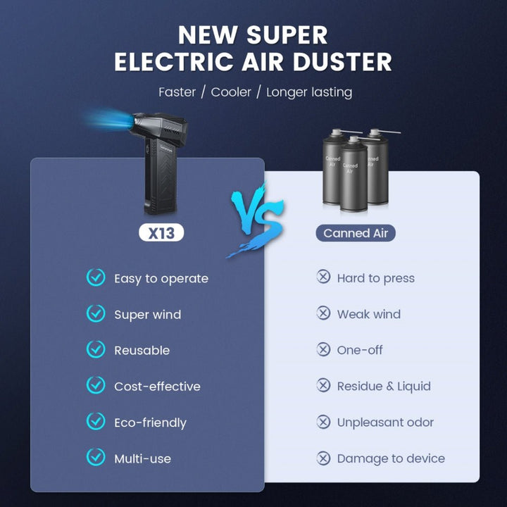 Solareye X13 180,000RPM Electric Air Duster - Solareye